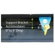 RV Quick-Connect Install Kit -